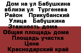 Дом на ул.Бабушкина (вблизи ул. Тургенева) › Район ­ Прикубанский › Улица ­ Бабушкина › Этажность дома ­ 1 › Общая площадь дома ­ 20 › Площадь участка ­ 500 › Цена ­ 9 500 - Краснодарский край, Краснодар г. Недвижимость » Дома, коттеджи, дачи аренда   